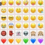 在 HTML 中使用表情符号（Emoji）大全